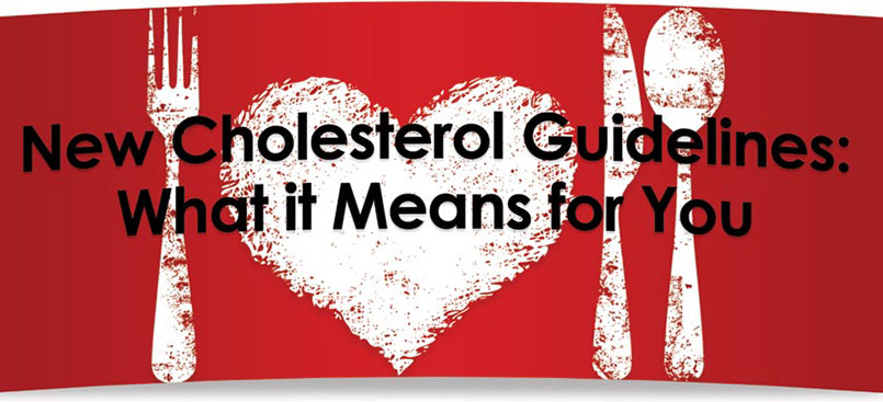 New Cholesterol Guidelines: What It Means For You